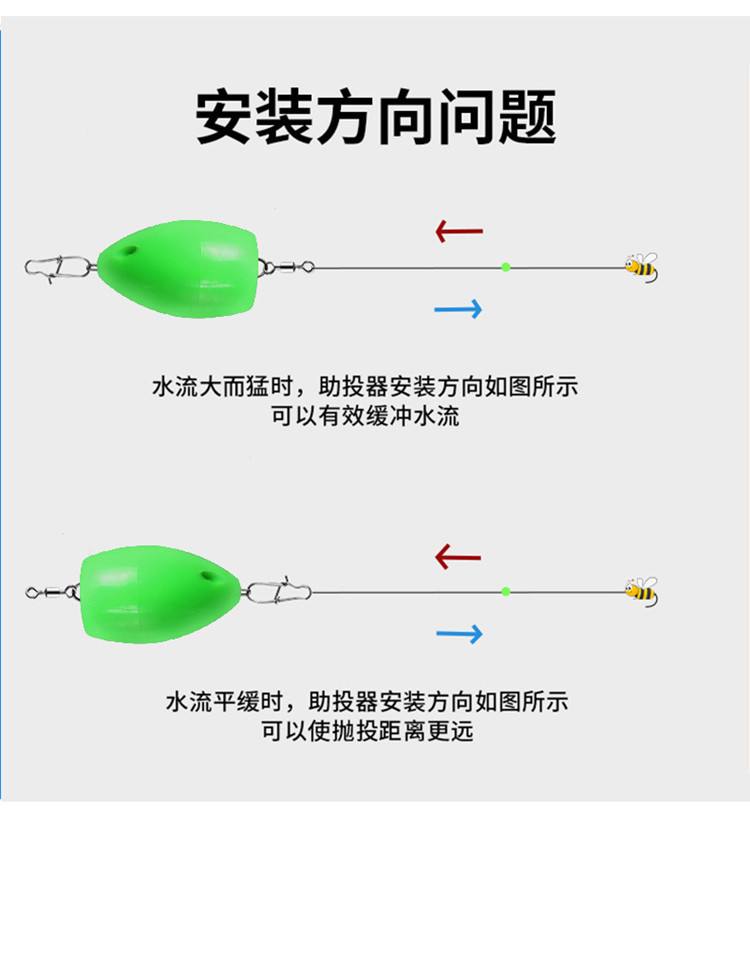 路亚水流怎么钓鱼(路亚在水流急选用怎样钓组)