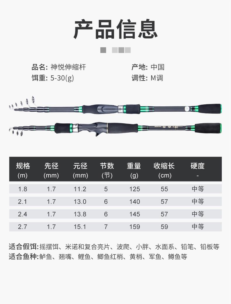 路亚竿调性f(路亚竿调性F合适玩滑漂吗)
