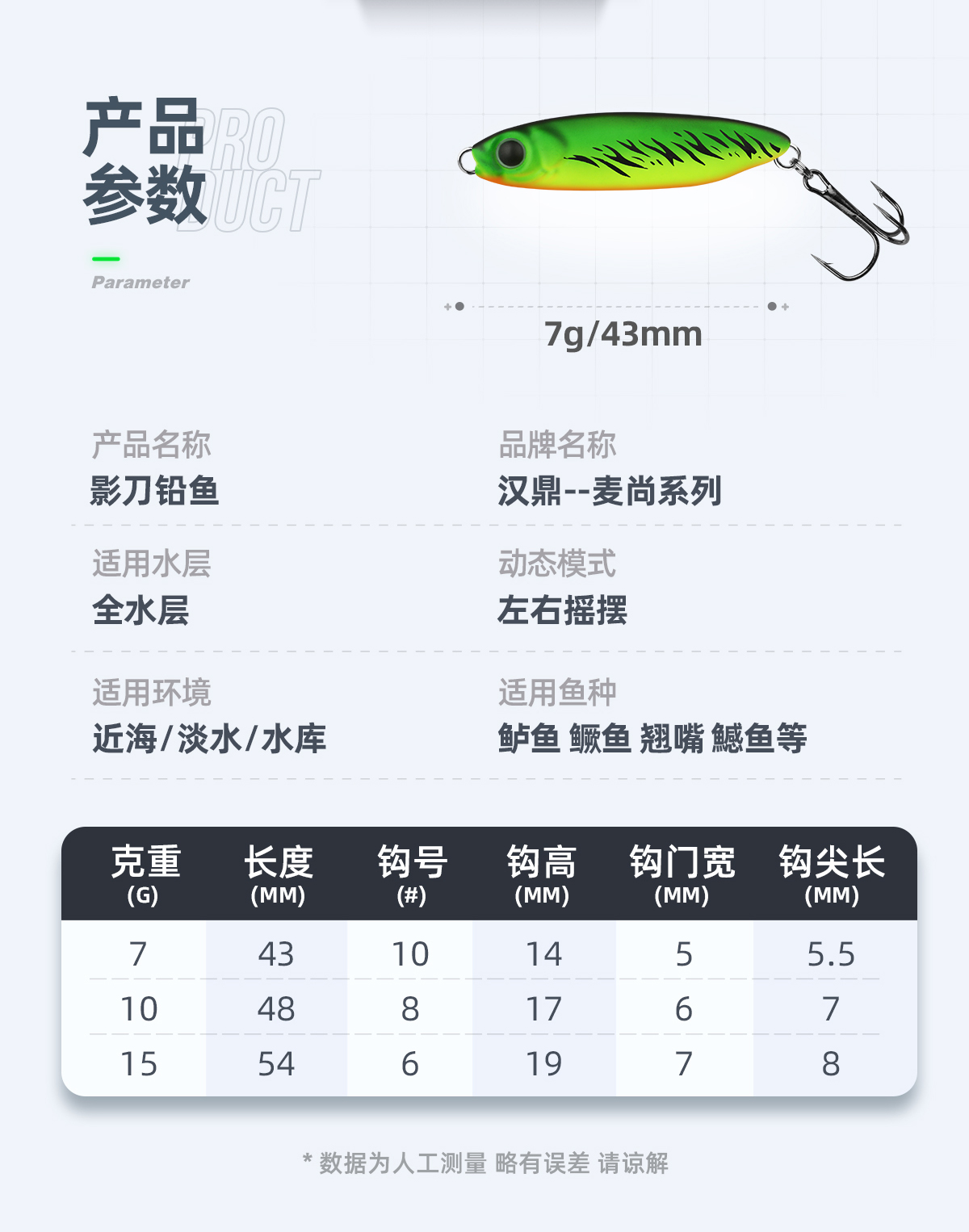 铅鱼路亚饵(路亚铅钩的绑法图解)