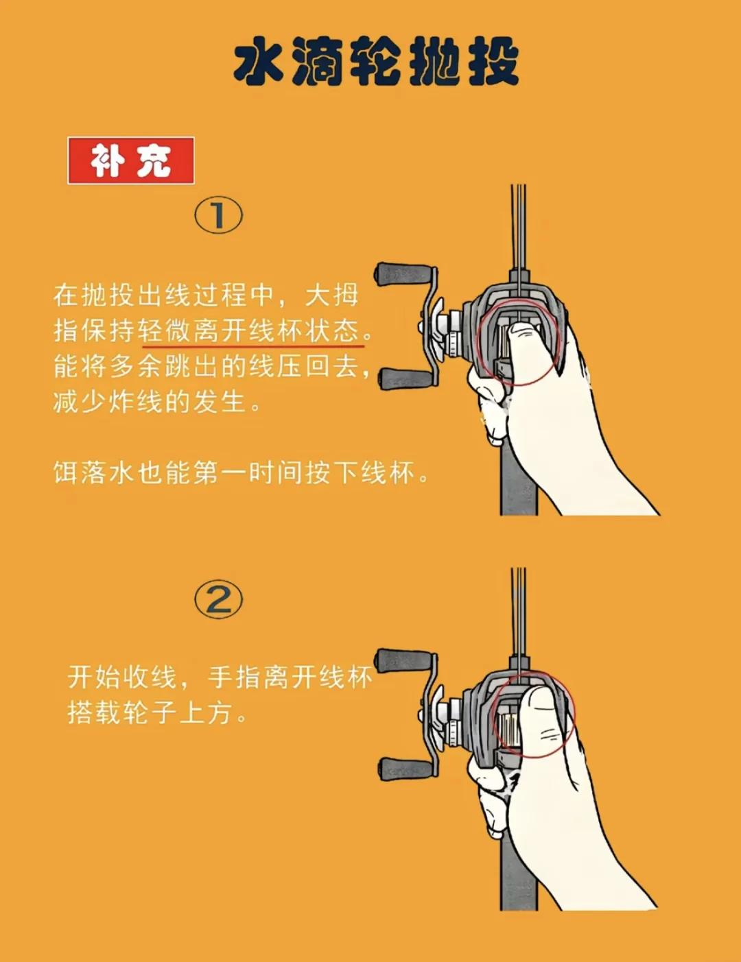 路亚水滴轮的选择(一步到位路亚水滴轮推荐)