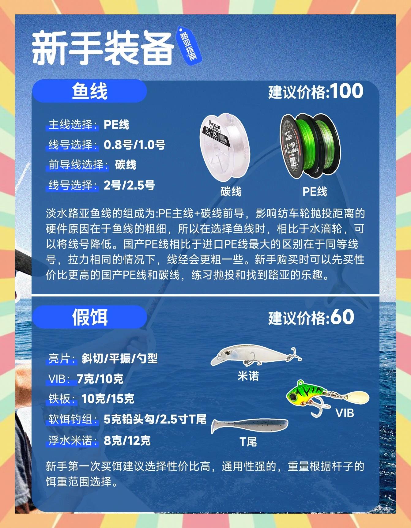 海钓如何路亚(海钓路亚竿M还是MH)