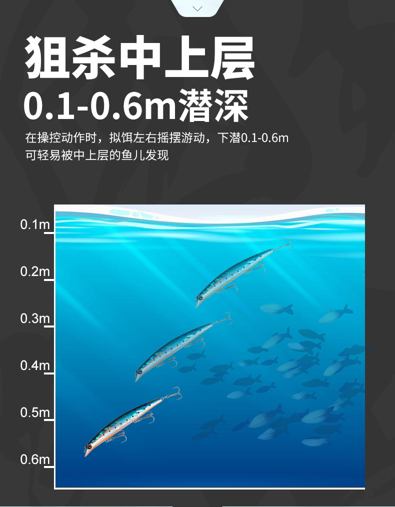 海钓鲈鱼米诺用法(米诺钓鲈鱼 怎么绑铅坠)