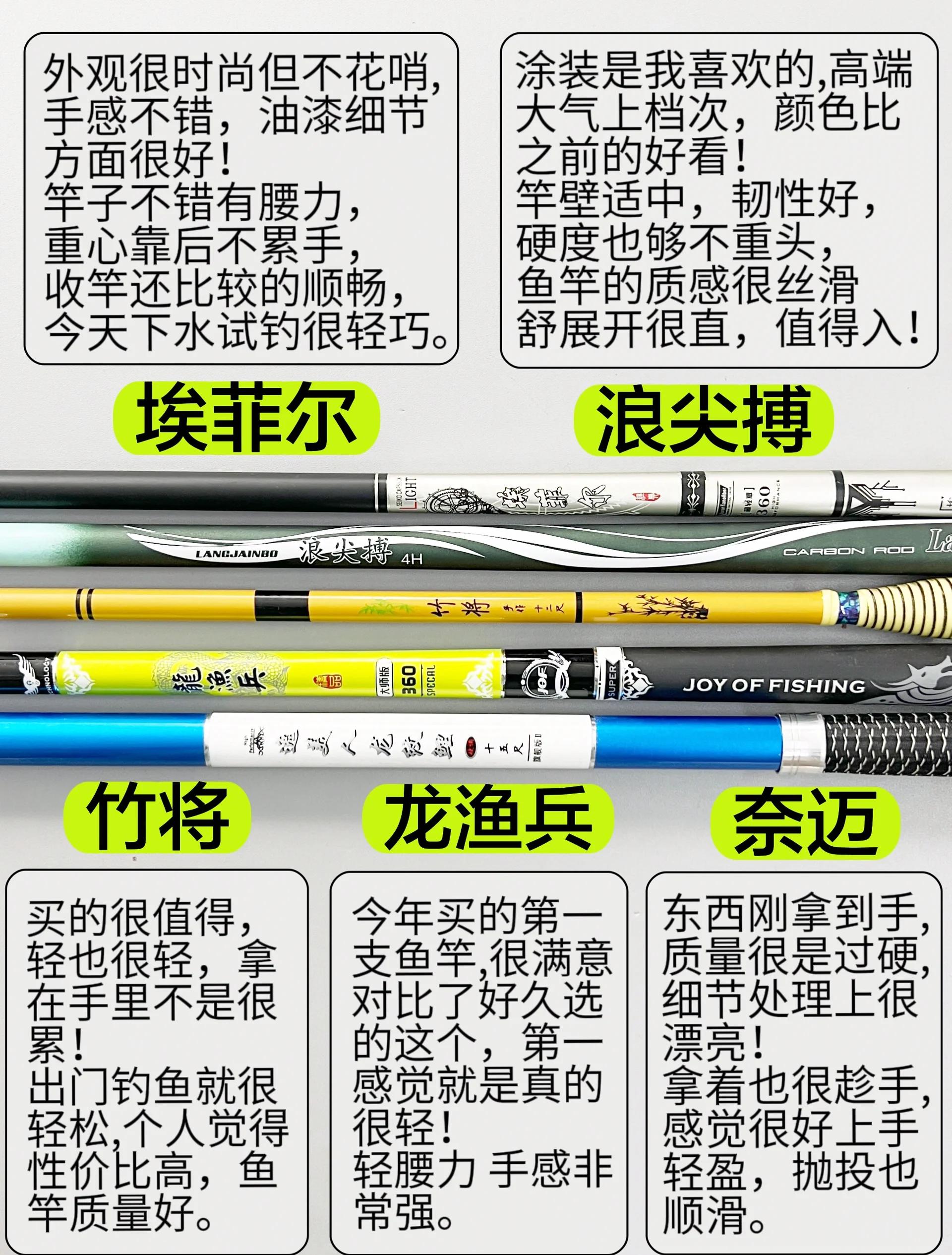 渔具垂钓品牌排行(渔具垂钓品牌排行榜前十名)
