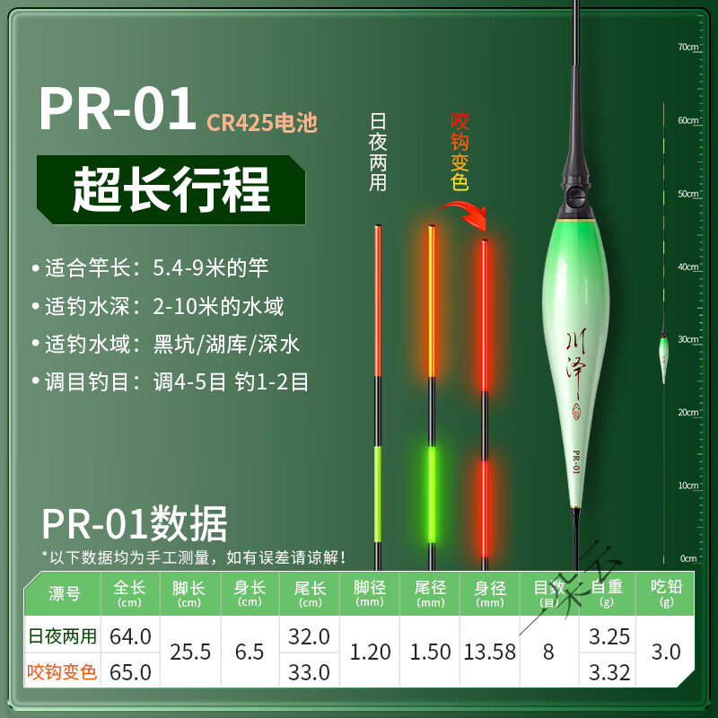 筏钓行程技巧(筏钓的钓法)