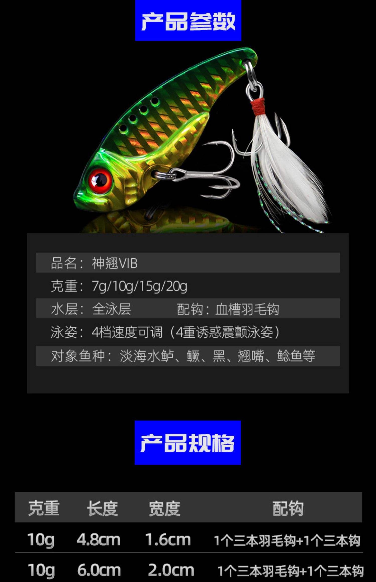 路亚什么假饵通杀(路亚假饵怎么用?什么鱼用什么饵?)