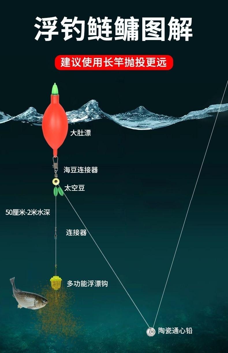 海钓线组立漂(海钓立漂钓法)