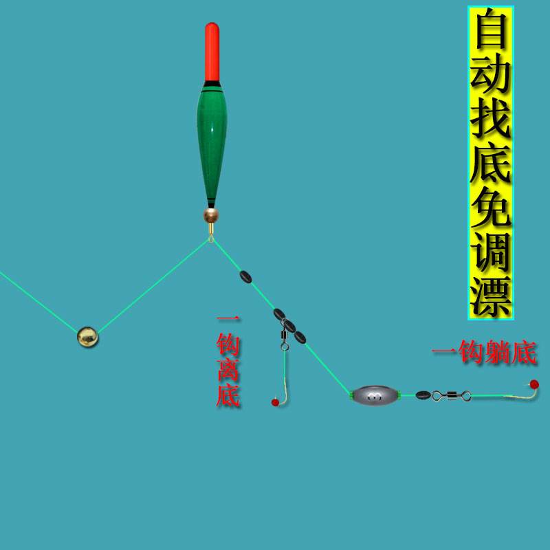 路亚浮漂钓鱼(路亚漂浮钓法)