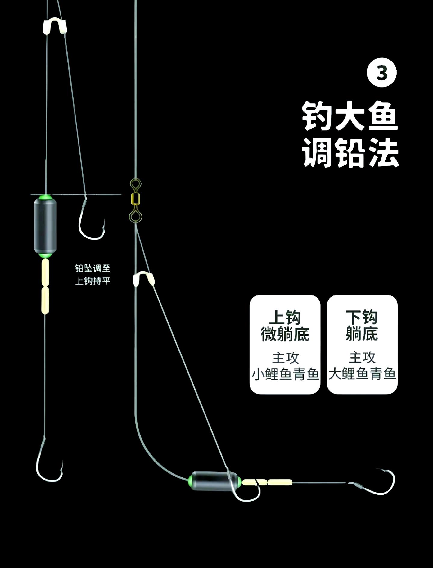 钓鱼方法与技巧钩鱼(钩鱼的钓法)