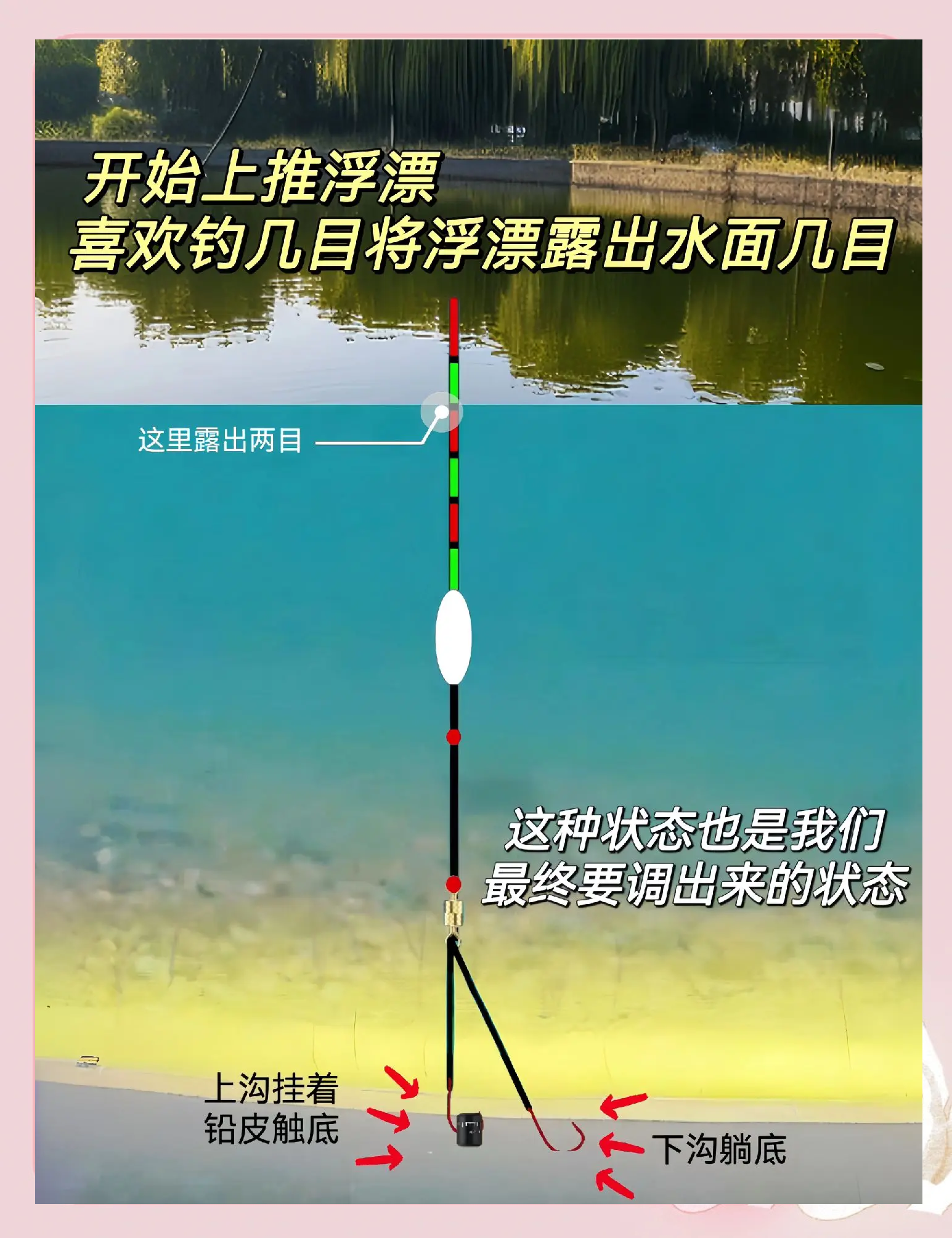 初冬蚯蚓钓鲫鱼技巧(冬季蚯蚓钓鱼技巧)