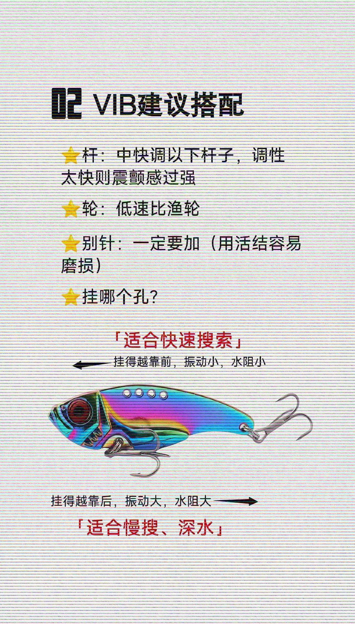 用VIB钓黑鱼的技巧(鱼竿钓黑鱼视频)