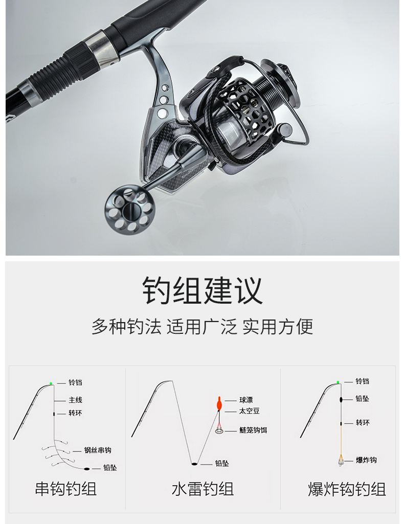 怎么选择渔具绕线轮(渔轮绕线标准)