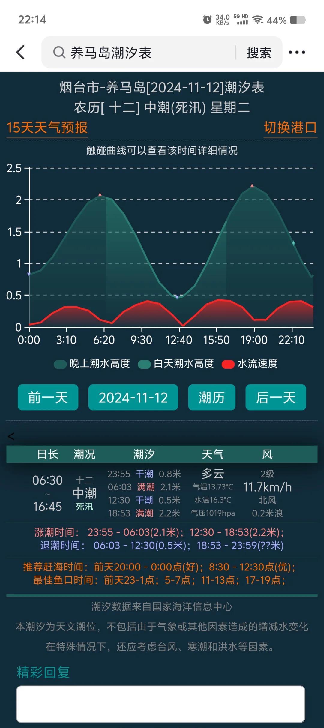海钓网潮汐表(海钓潮汐表5月7日)
