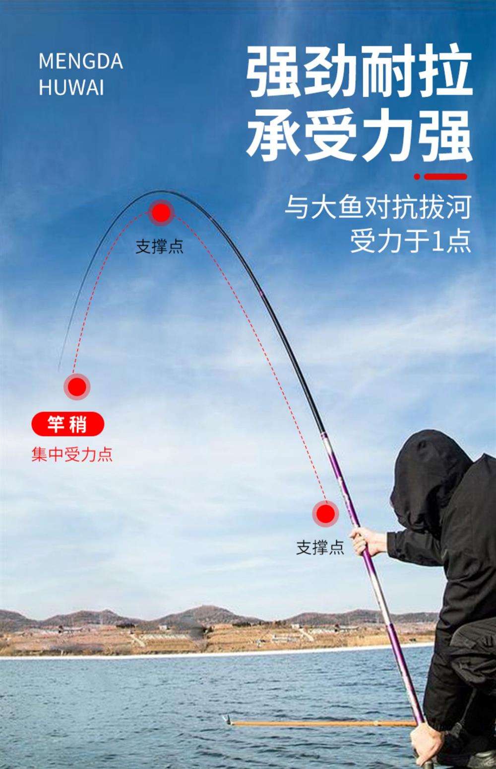 黄河钓鱼技巧看杆稍(黄河钓鱼方法)