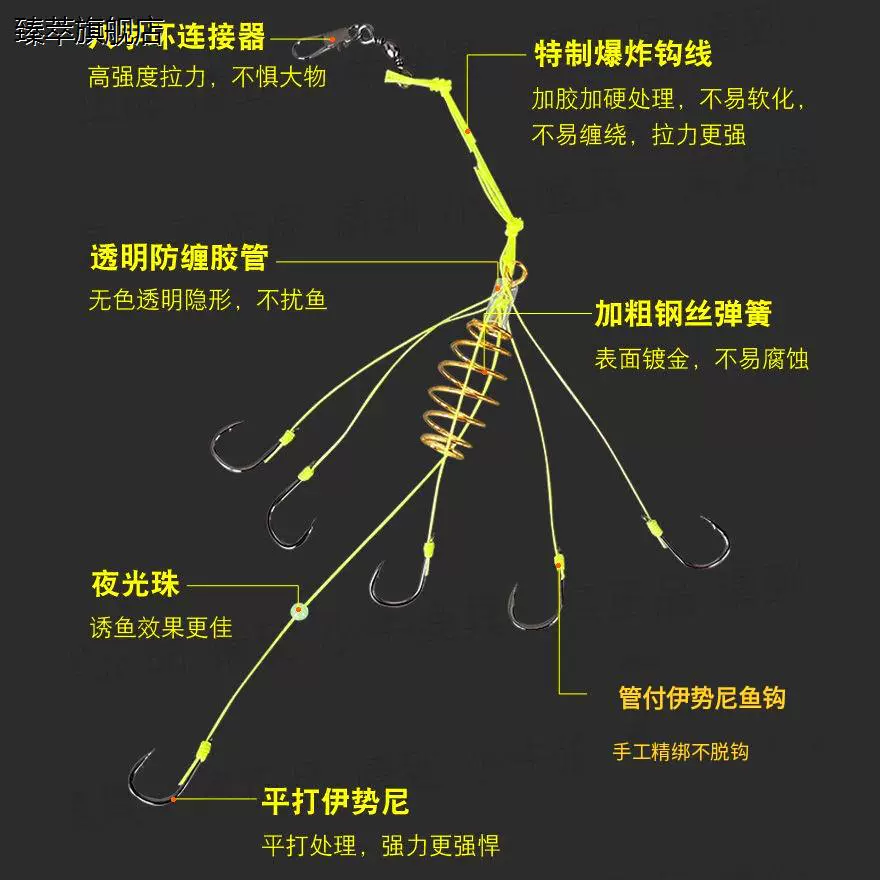 用锚钩钓鳙鱼技巧(锚钩钓组)