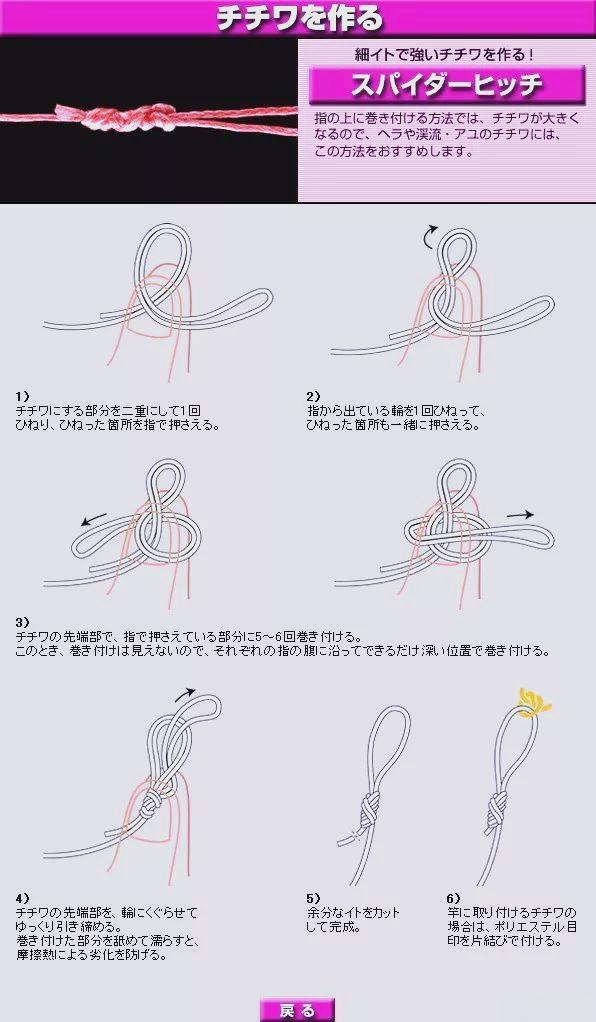 钓鱼技巧8字环绑法(钓大鱼8字环绑法)
