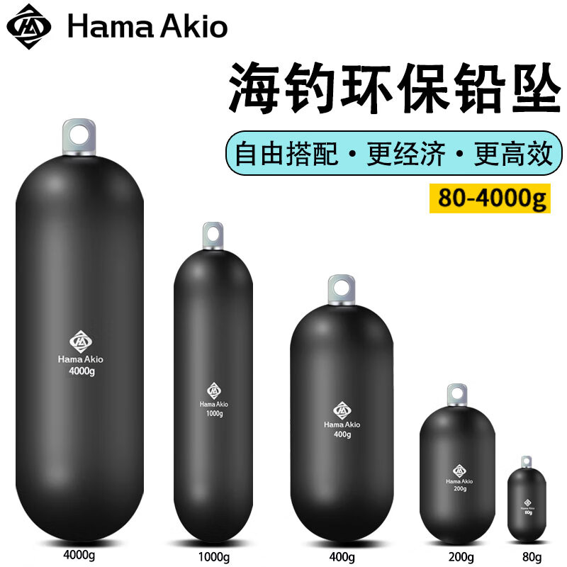 500克铅坠海钓(海钓50克铅坠用多大漂)
