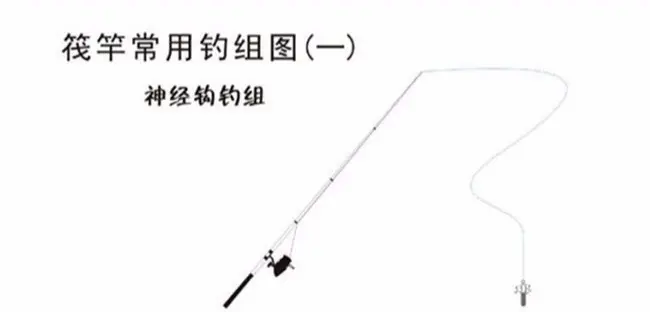 筏钓绑钩技巧(筏钓绑钩方法图解)