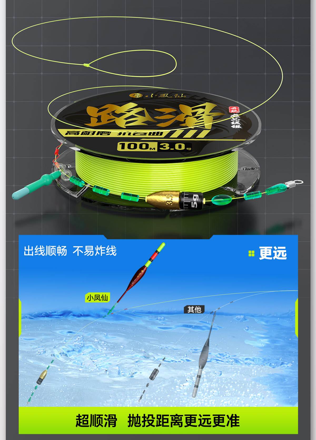 路亚用透明线(路亚穿线)