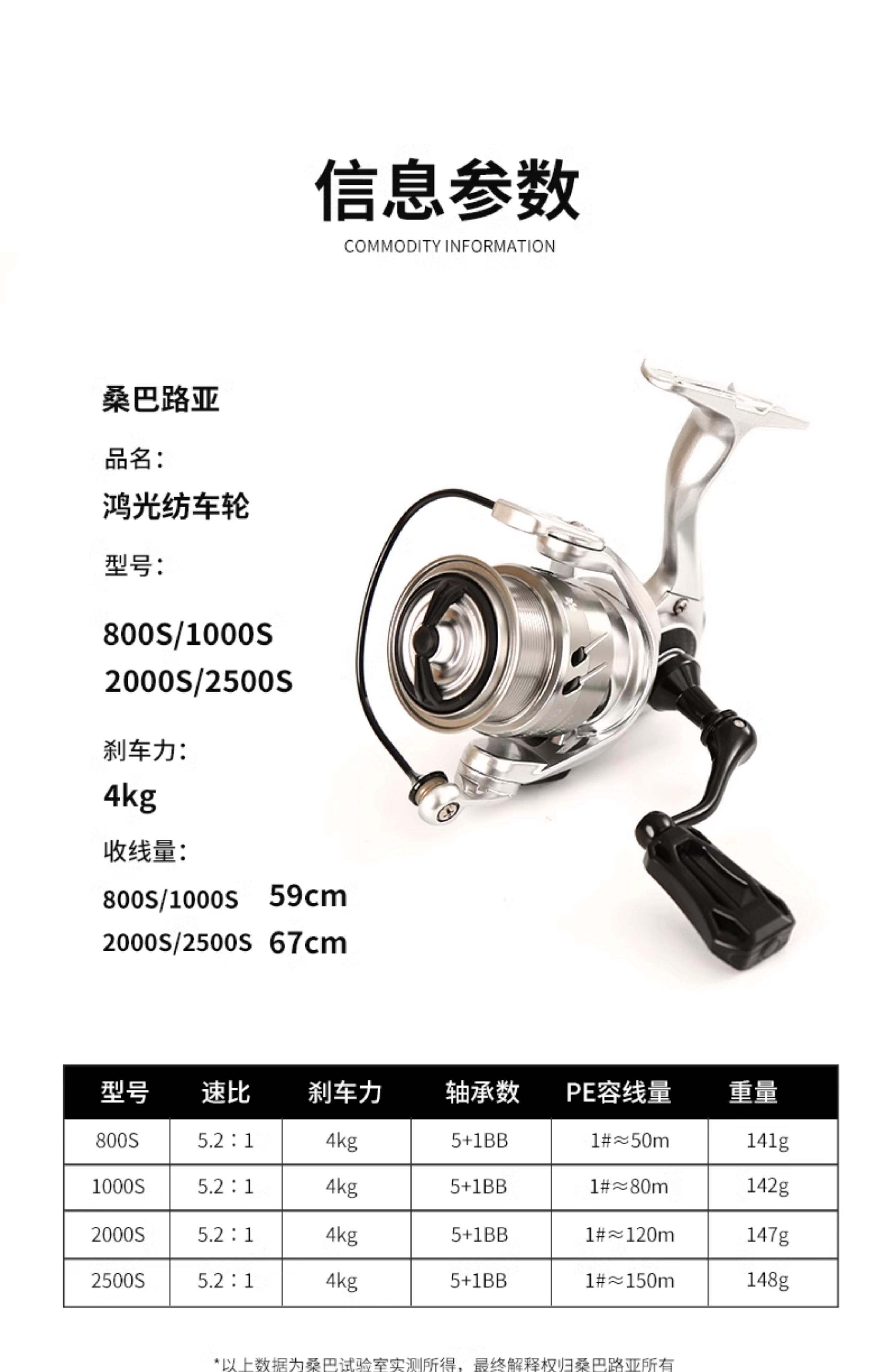 渔具纺车轮排列名(品牌纺车轮排名)