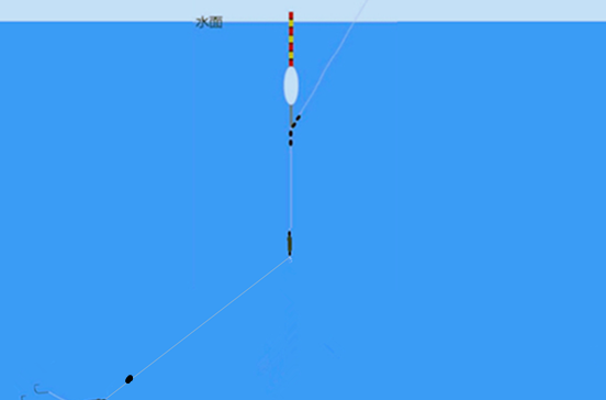 海钓跑铅钓组(海竿跑铅钓法视频)