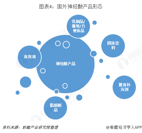 唐山渔具市场前景分析(唐山渔具市场前景分析报告)