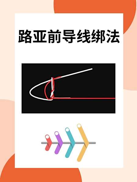 路亚饵怎么打结(路亚饵打结方法图解法)