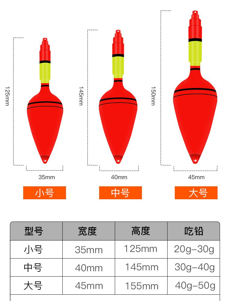 路亚水怪怎么安装(水怪怎么安装图解)