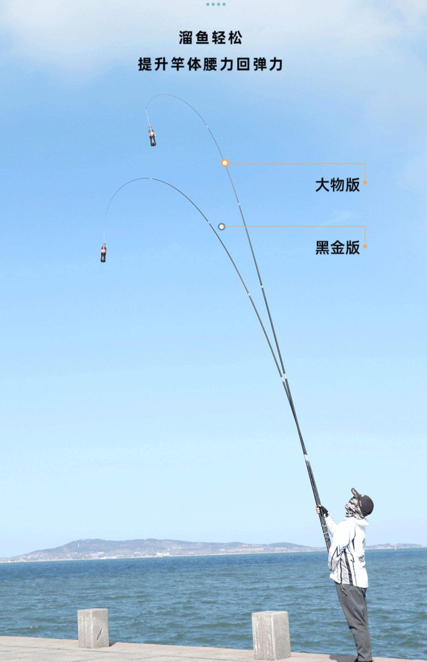 2.7米鱼竿野钓技巧(27米鱼竿野钓技巧和方法)