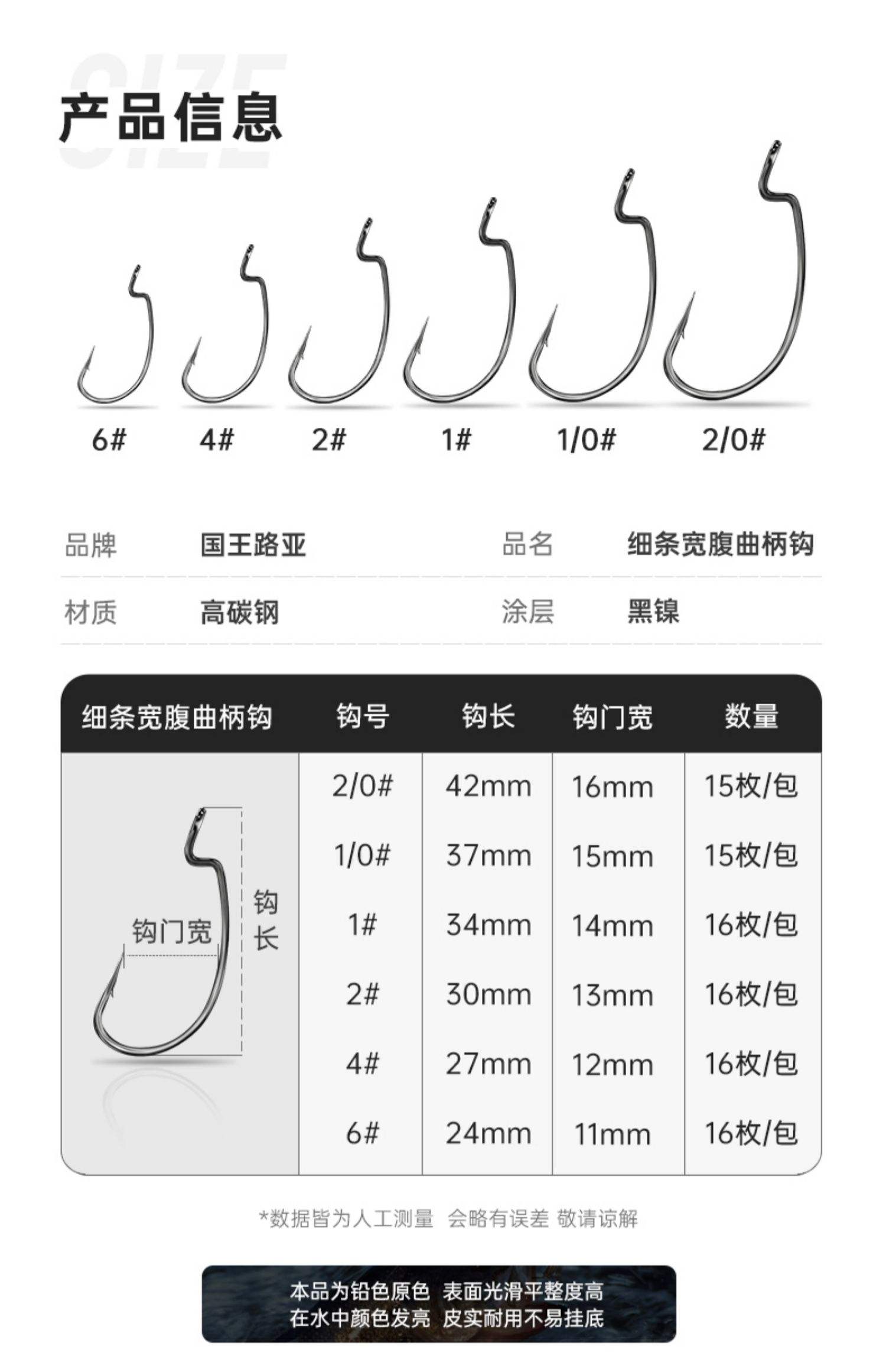 路亚钩怎么选(路亚钩怎么选择)