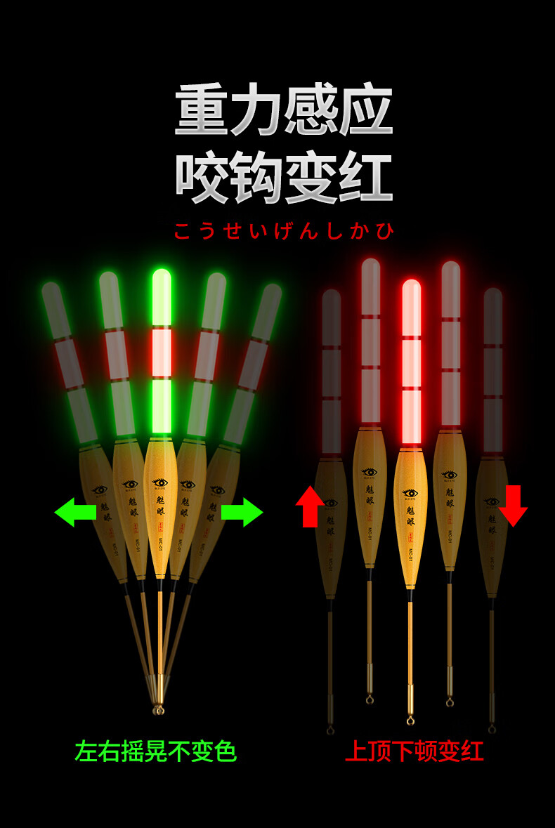 阿波漂饵料重力(阿波浮漂20浮力)