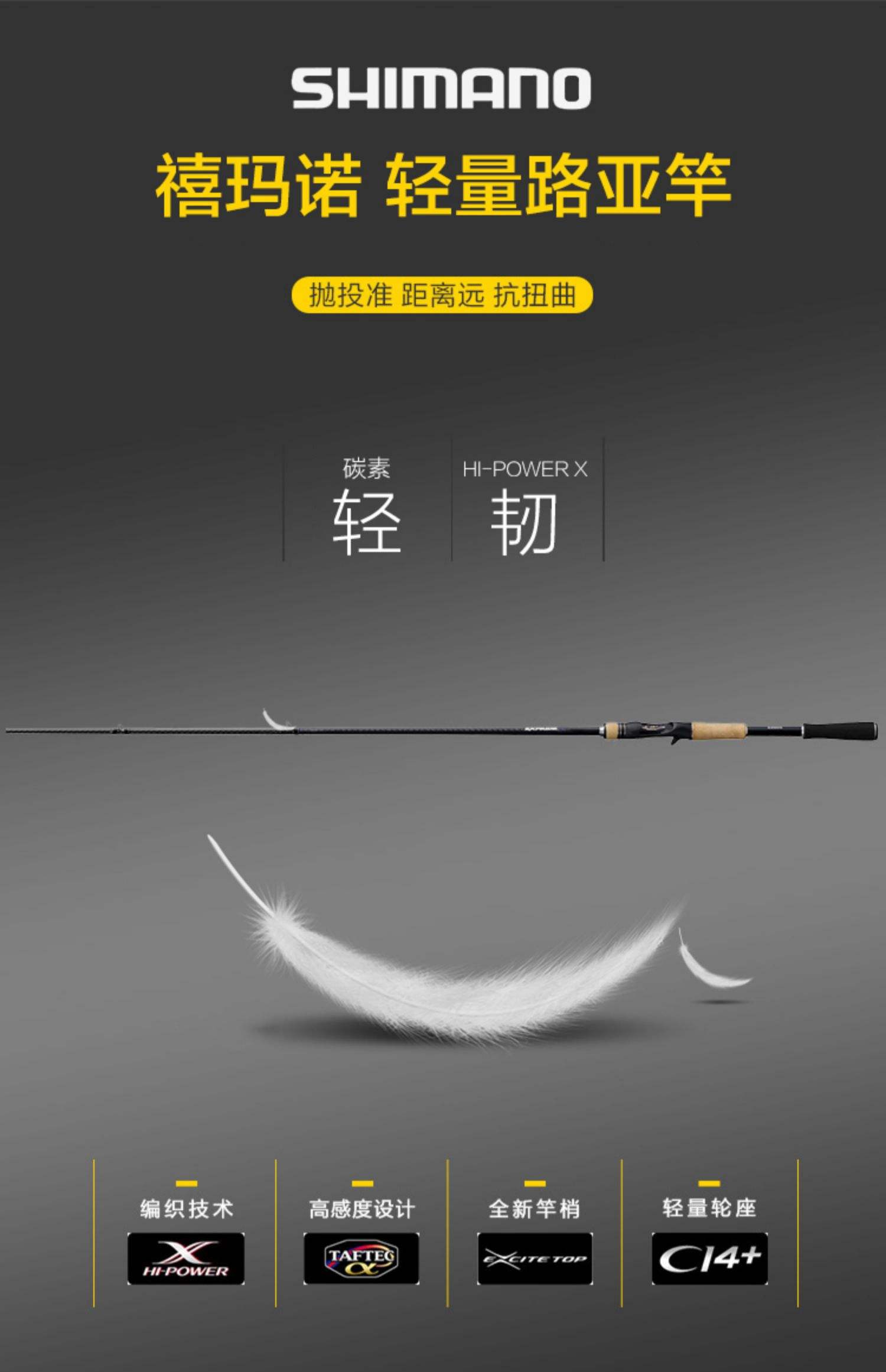 钓翘嘴用多长的路亚竿(路亚钓翘嘴用多大的钩合适?)