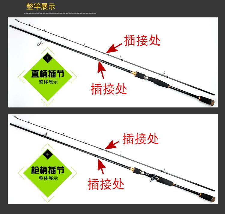 路亚钓竿尺寸(路亚竿长度有什么规格)