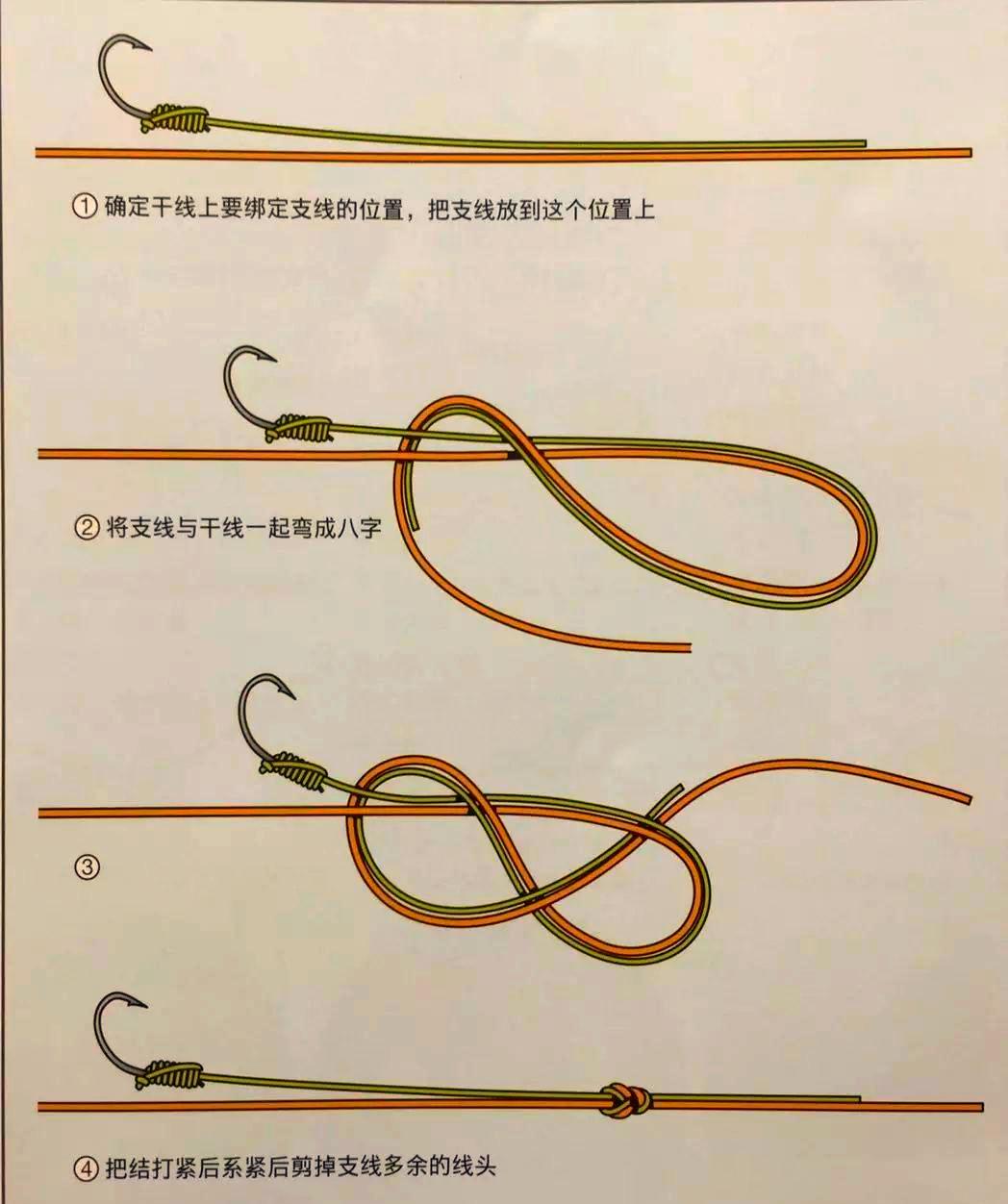 东海钓鱼技巧(东海钓鱼技巧和方法)