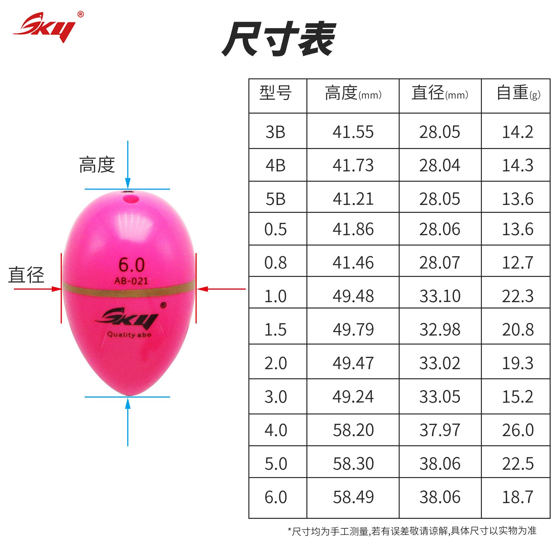海钓调阿波漂技巧(海钓阿波的使用方法)