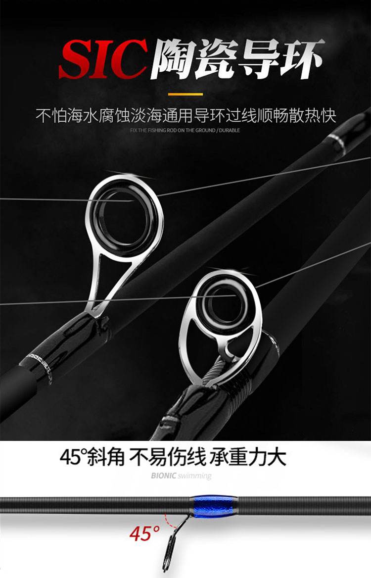 路亚环大小(路亚竿顶环大小)
