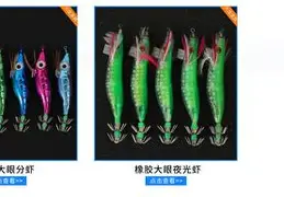 佳欣渔具的地址(佳之钓渔具有限公司)