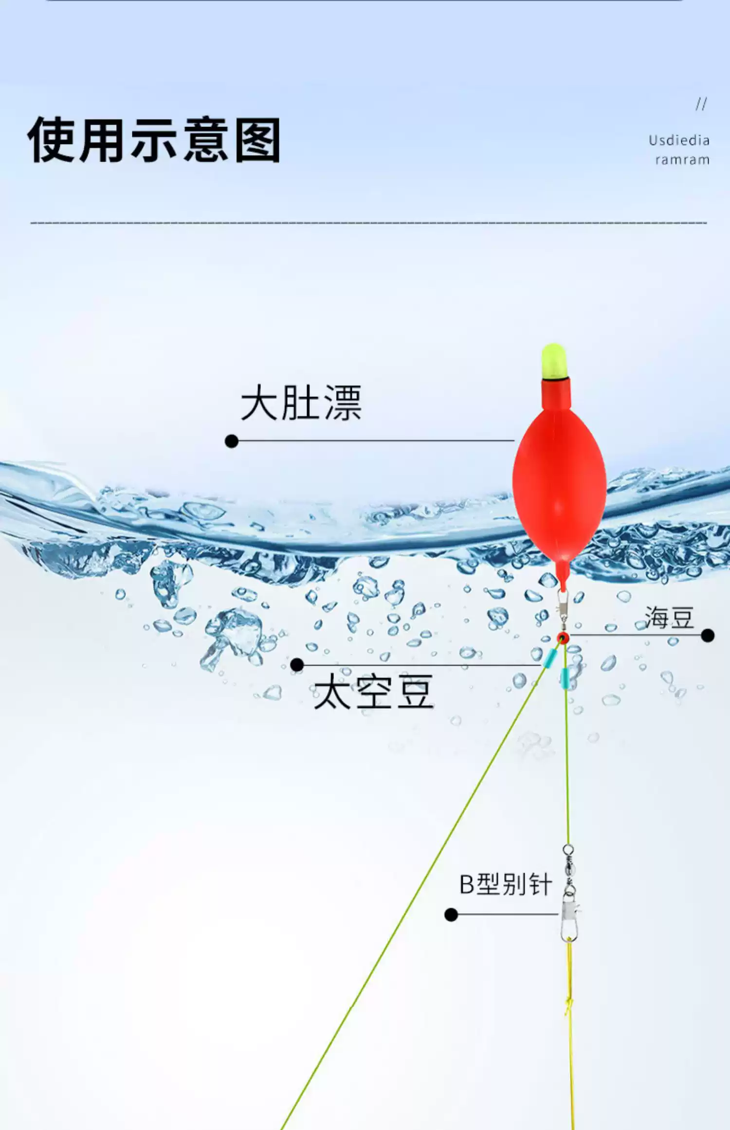 锚鲢鳙技巧(锚钩钓鲢鳙)