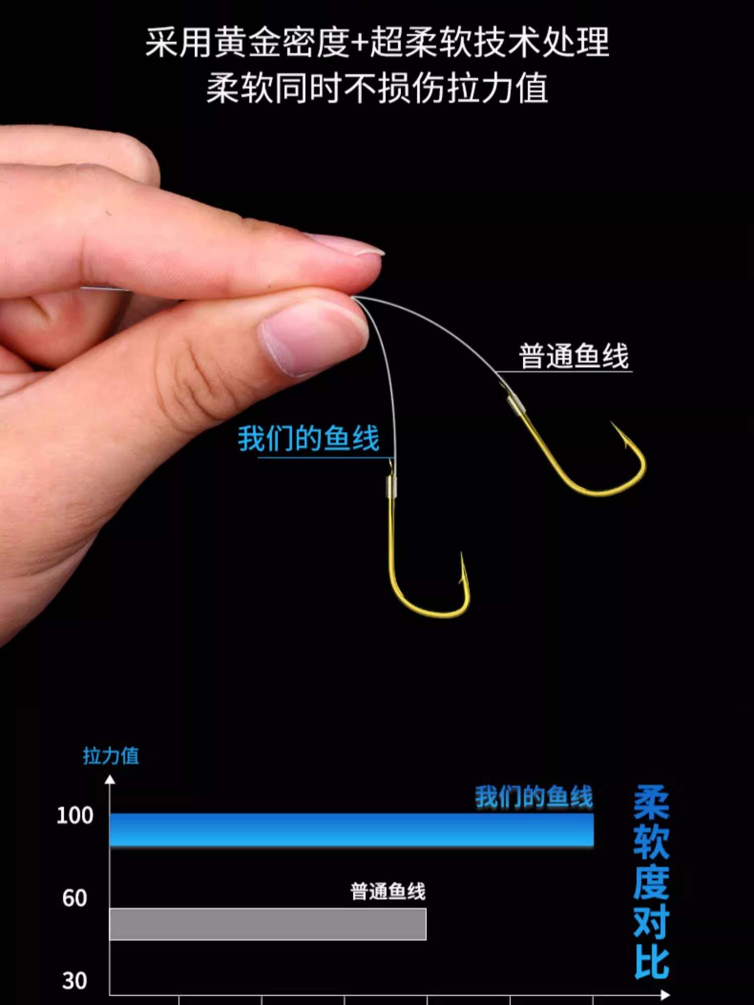子线长度海钓(海钓子线一般多长合适)