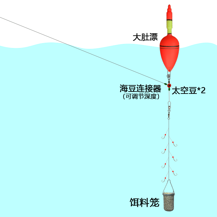 串钩钓翘嘴技巧(串钩钓翘嘴技巧和方法)
