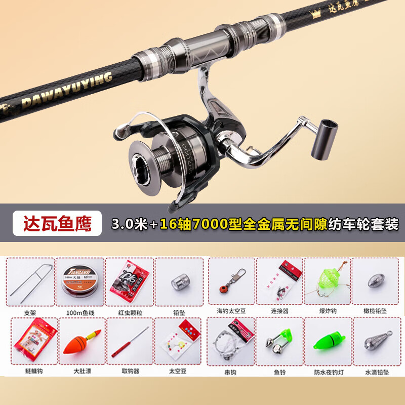 鱼鹰户外可视渔具(鱼鹰工具)