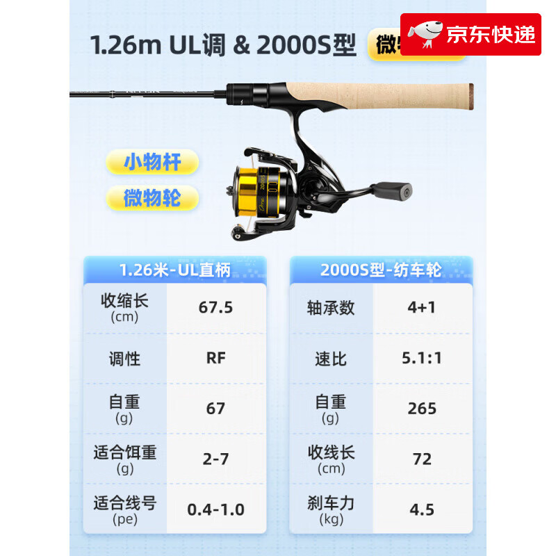 什么路亚柄短(玩路亚杆子要短的好还是长的好)