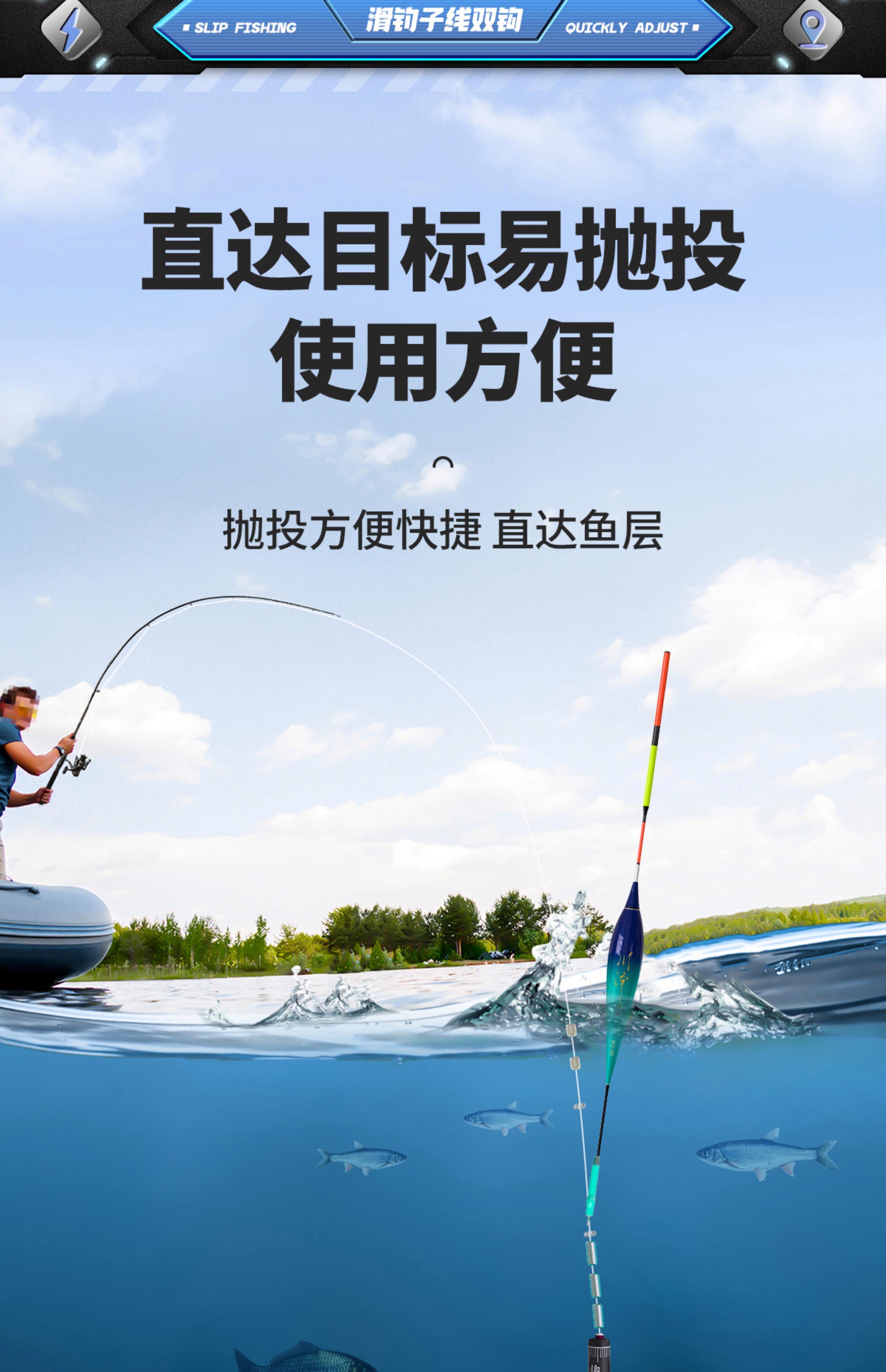 海钓吃铅半水(海钓用吃铅多大的浮漂)