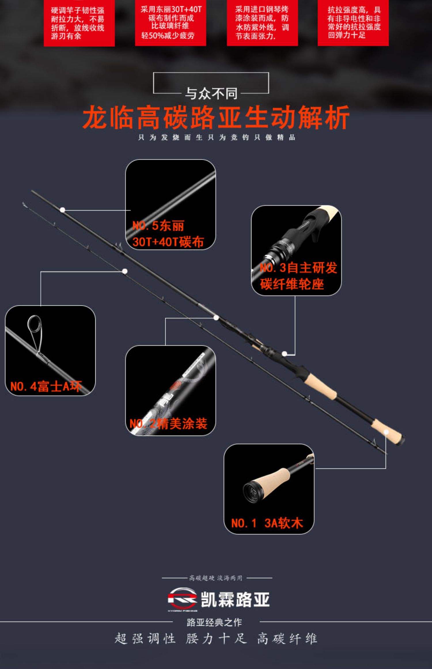 长竿使用技巧(长竿使用技巧视频)