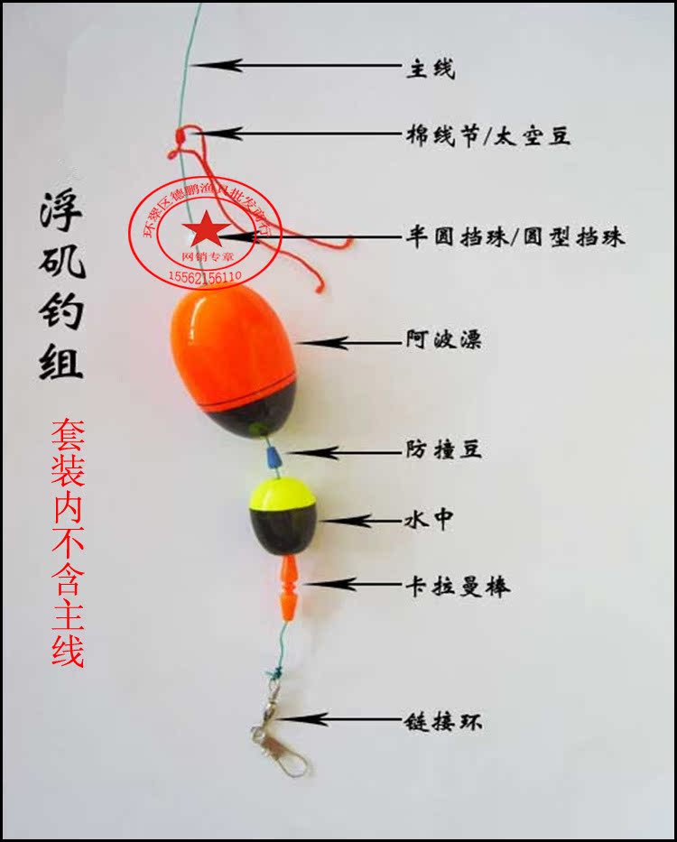 海钓鱼浮标怎么绑(浮漂海钓钓组的绑法)
