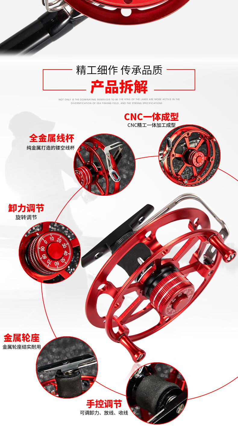 网箱伐钓轮技巧(网箱钓鱼视频)