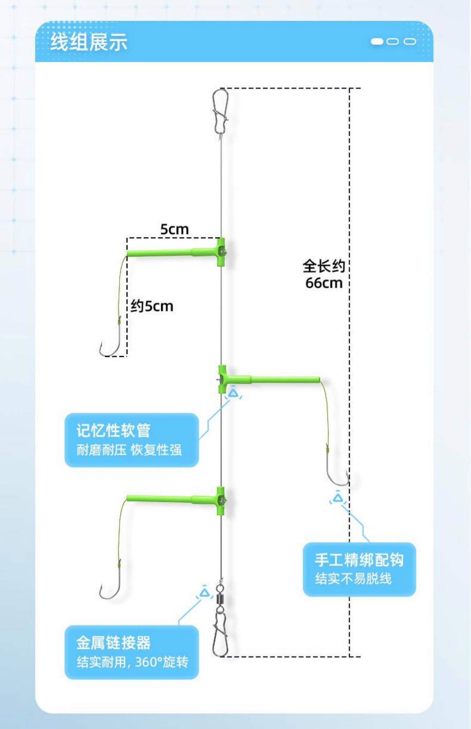 渔具主线与鱼竿连接(鱼竿和主线的打结方法图解)