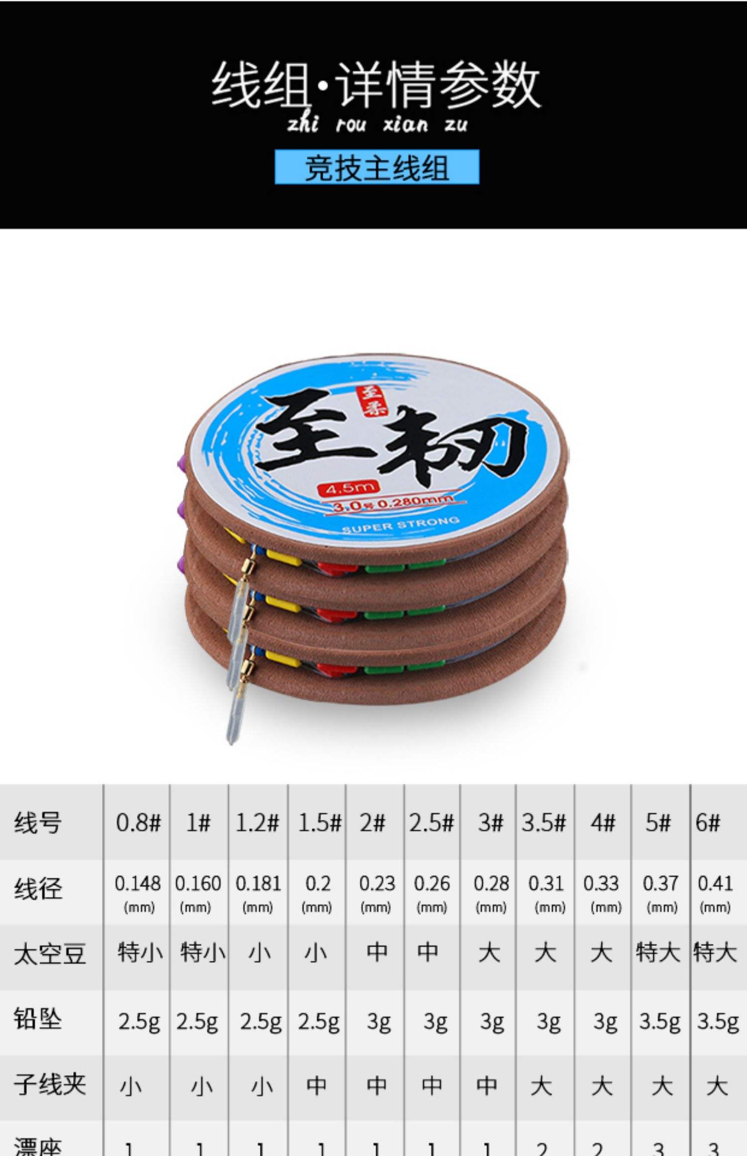 渔具主线与鱼竿连接(鱼竿和主线的打结方法图解)