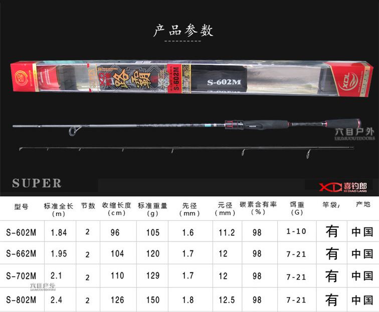 逍遥路亚鱼杆(钓鱼竿路亚使用教程)