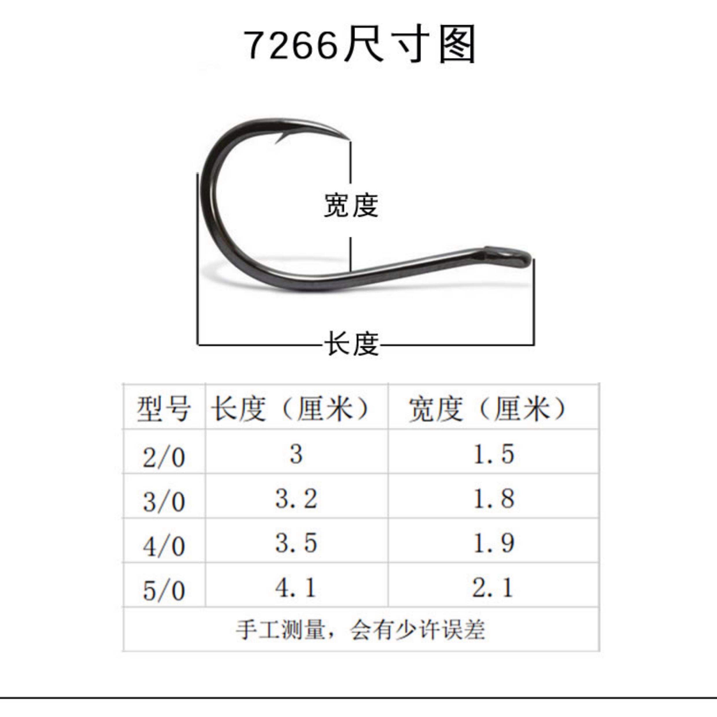 海钓用多大的鱼钩(海钓用多大的鱼钩合适)