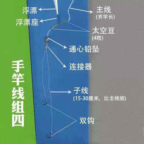 手杆海杆溜鱼技巧(海杆遛鱼技巧视频)